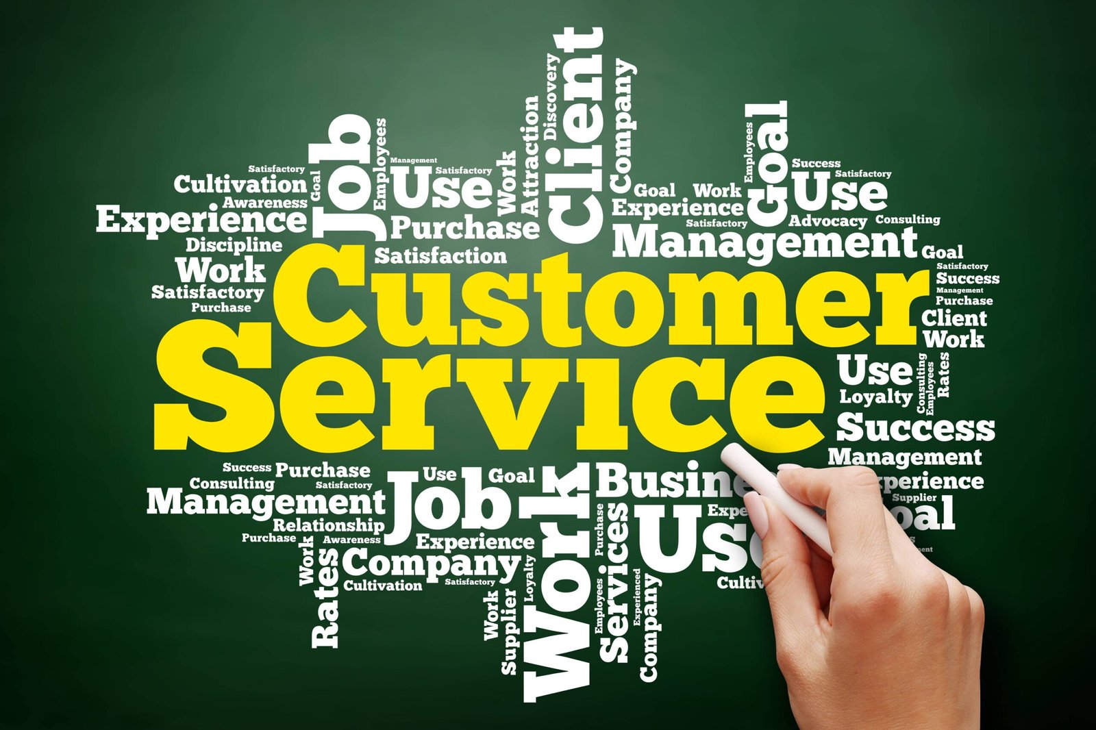 Customized and Integrated Services